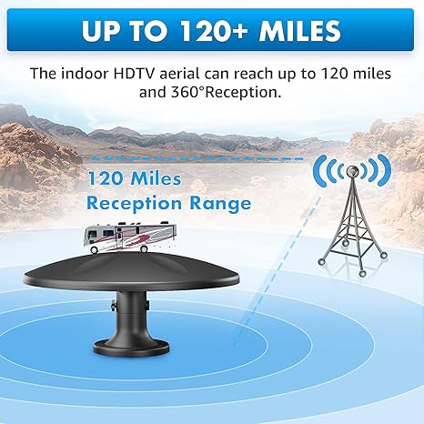 amplified digital tv antenna
